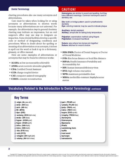 Dental Terminology 2021