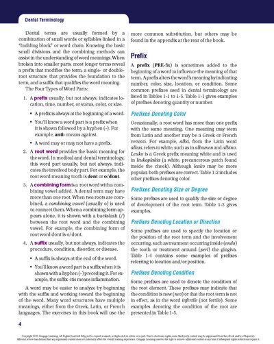Dental Terminology 2021