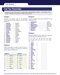 Dental Terminology 2021