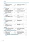 Case Guides to Complete and Partial Denture Prosthodontics 2020