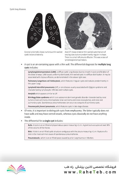 Core Radiology: A Visual Approach to Diagnostic Imaging 2nd Edición