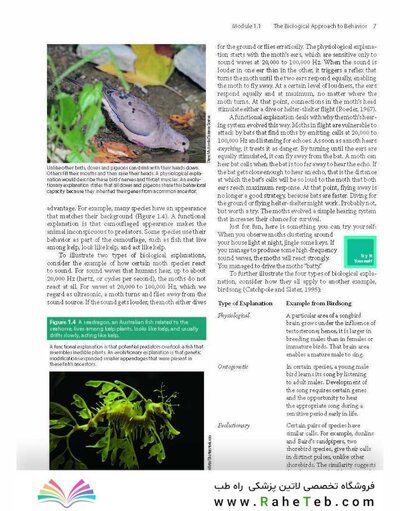 2023 Biological Psychology 14th Edicion