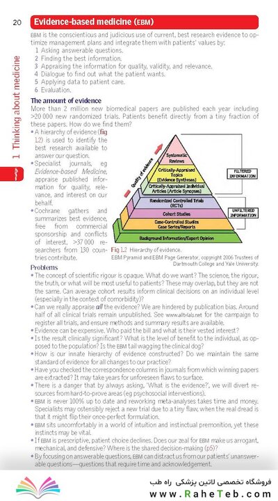 Oxford Handbook of Clinical Medicine (Oxford Medical Handbooks) 11th Edition 2024