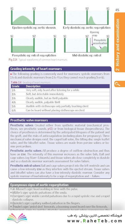 Oxford Handbook of Clinical Medicine (Oxford Medical Handbooks) 11th Edition 2024