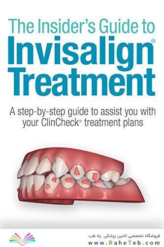 Insider's Guide to Invisalign Treatment2018