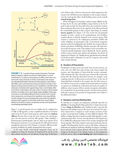 Katzung's Basic and Clinical Pharmacology, 16th Edition 2024