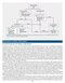 Rockwood and Green's Fractures in Adults 10th Edition 2025