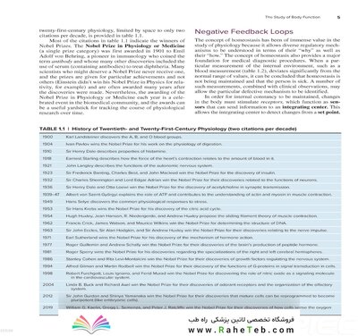 Human Physiology 16th Edition