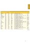 Fundamentals of Veterinary Clinical Pathology 3rd Edition