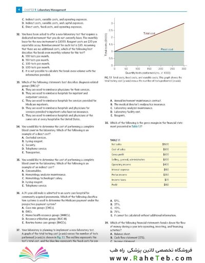 Clinical Pathology Board Review 2nd Edition