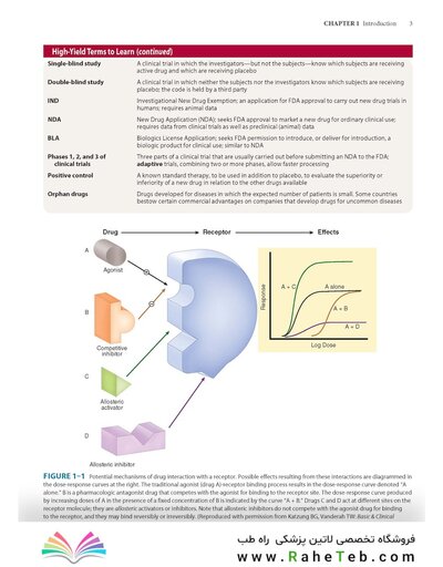 Katzung’s Pharmacology Examination & Board Review, 14th Edition