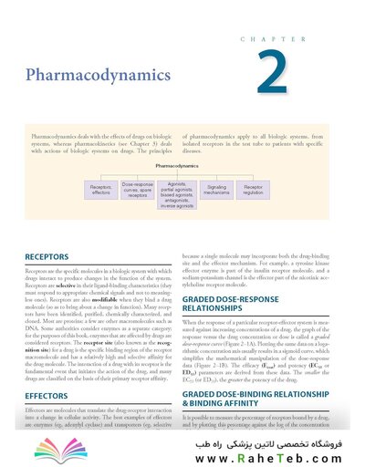 Katzung’s Pharmacology Examination & Board Review, 14th Edition