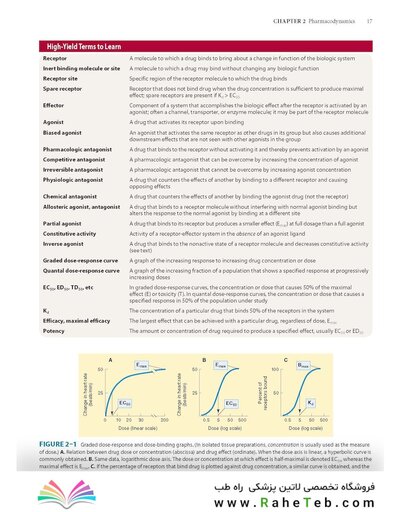 Katzung’s Pharmacology Examination & Board Review, 14th Edition