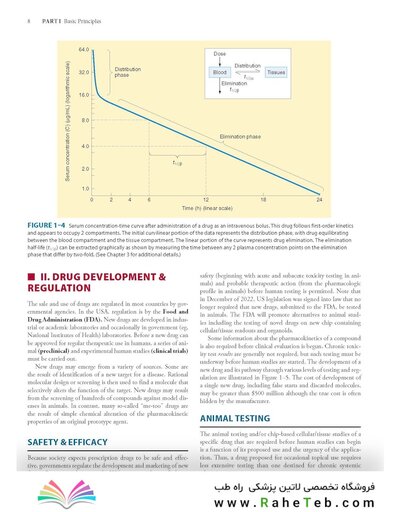 Katzung’s Pharmacology Examination & Board Review, 14th Edition
