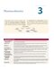 Katzung’s Pharmacology Examination & Board Review, 14th Edition