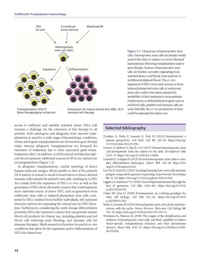 Hoffbrand's Postgraduate Haematology 8th Edition