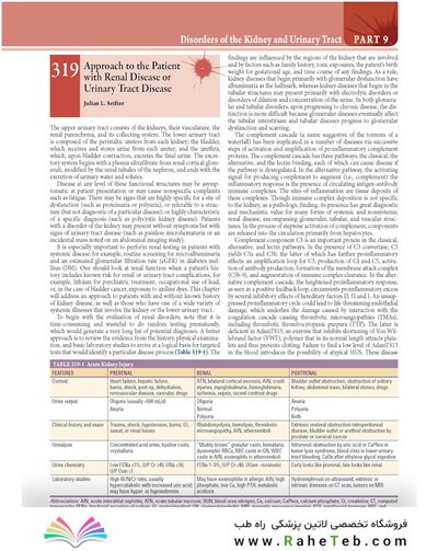 The Principles of Harrison’s Internal Medicine: Kidney and Urinary Tract Diseases 2026