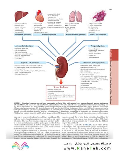 The Principles of Harrison’s Internal Medicine: Kidney and Urinary Tract Diseases 2026
