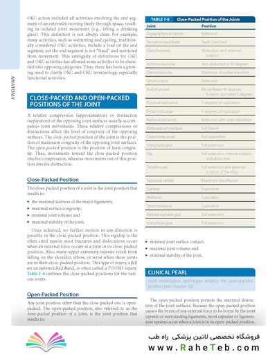 Dutton's Orthopaedic: Examination, Evaluation and Intervention, Seventh Edition