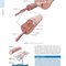 Dutton's Orthopaedic: Examination, Evaluation and Intervention, Seventh Edition
