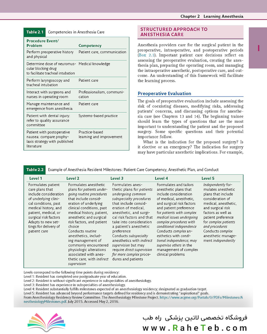 کتاب Basics of Anesthesia (بیهوشی میلر)