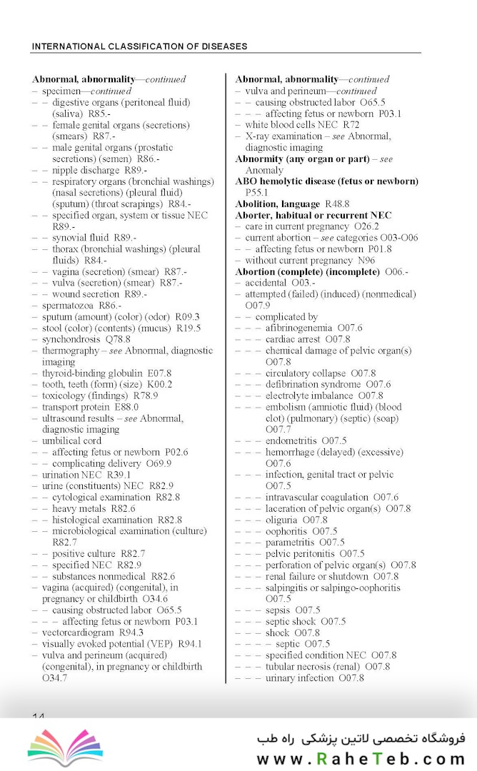 ICD 10: International Statistical Classification of Diseases and Related Health Problems - 3-2-1Vol