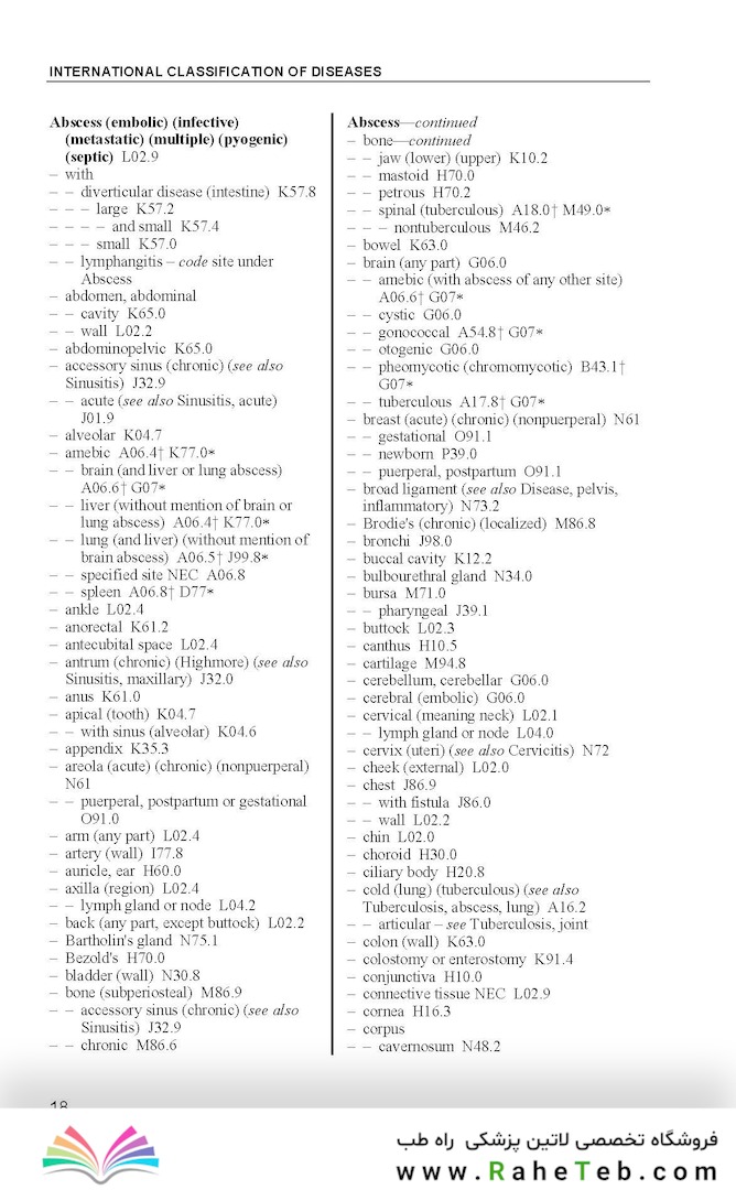 ICD 10: International Statistical Classification of Diseases and Related Health Problems - 3-2-1Vol