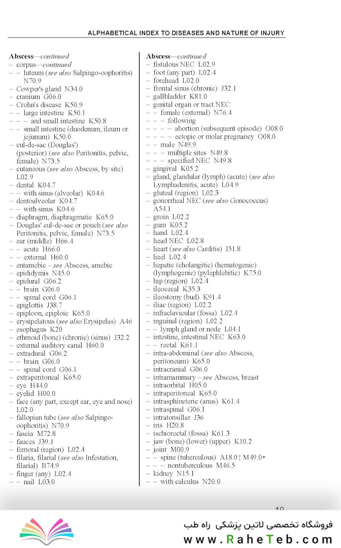 ICD 10: International Statistical Classification of Diseases and Related Health Problems - 3-2-1Vol