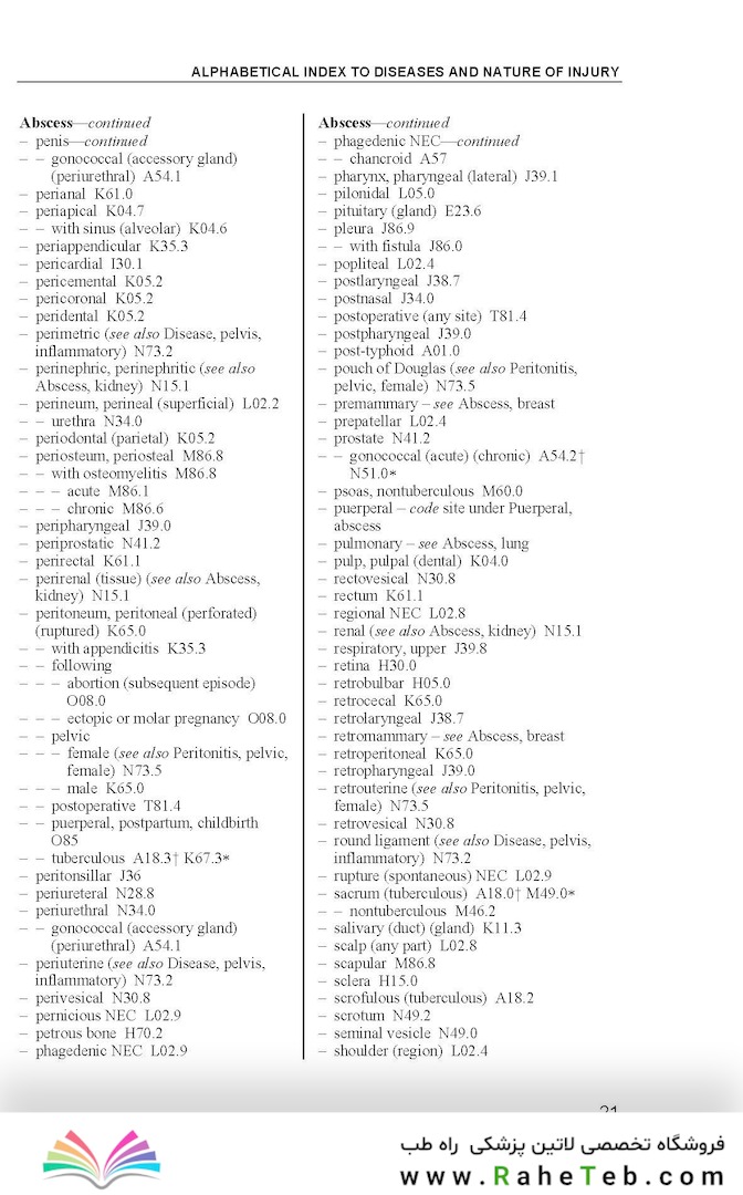 ICD 10: International Statistical Classification of Diseases and Related Health Problems - 3-2-1Vol