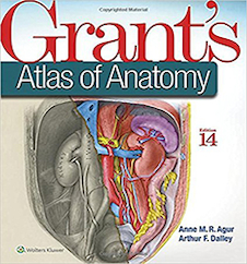 عکس Grant's Atlas of Anatomy (اطلس آناتومی گرنت)