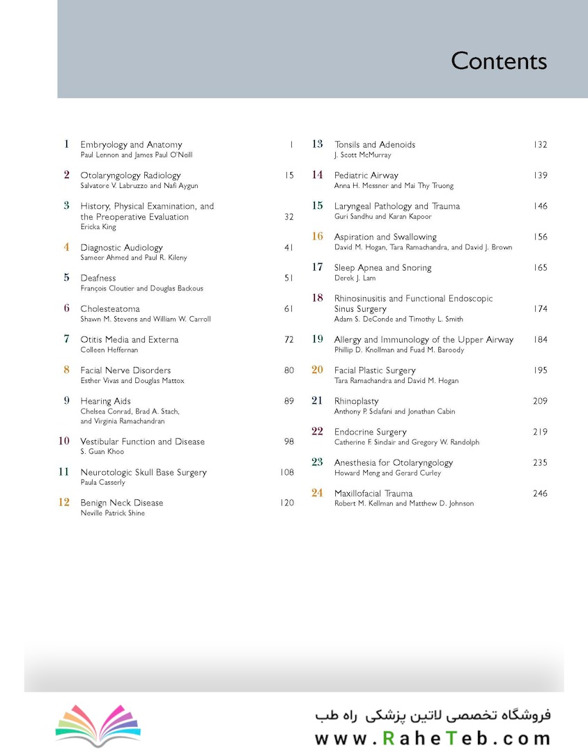 Self-Assessment in Otolaryngology