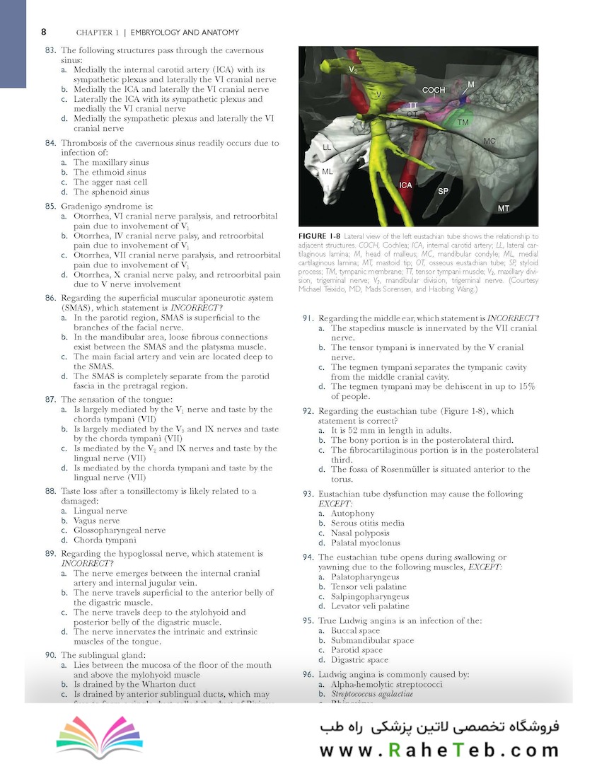 Self-Assessment in Otolaryngology
