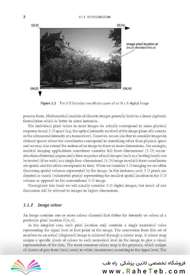 Fundamentals of Digital Image Processing : A Practical Approach with Examples in Matlab