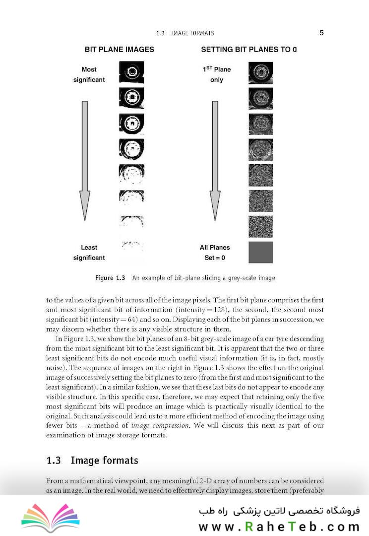 Fundamentals of Digital Image Processing : A Practical Approach with Examples in Matlab