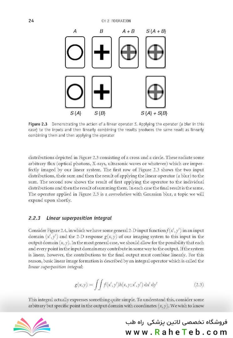 Fundamentals of Digital Image Processing : A Practical Approach with Examples in Matlab
