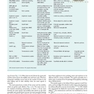 آسیب شناسی جراحی ارولوژیک نسخه 4 Urologic Surgical Pathology 2020
