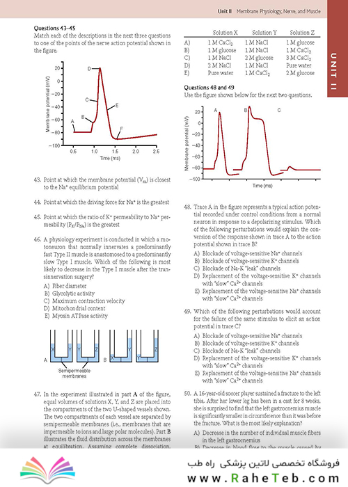 بررسی فیزیولوژی گایتون و هال Guyton & Hall Physiology Review (Guyton Physiology) 4th Edition