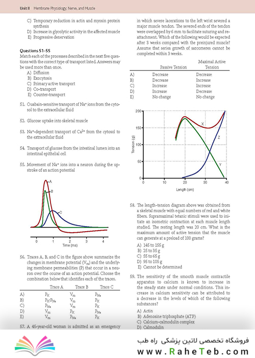 بررسی فیزیولوژی گایتون و هال Guyton & Hall Physiology Review (Guyton Physiology) 4th Edition