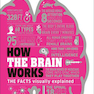 How the Brain Works: The Facts Visually Explained (How Things Work)2020