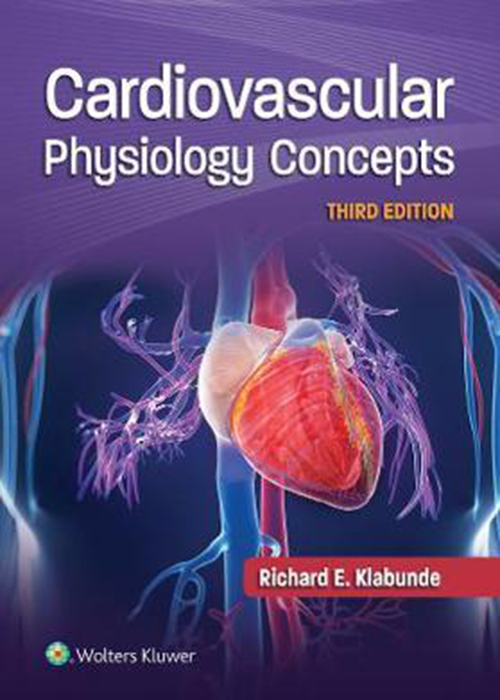 Cardiovascular Physiology Concepts 2021