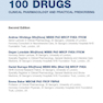 The Top 100 Drugs: Clinical Pharmacology and Practical Prescribing 2nd Edición