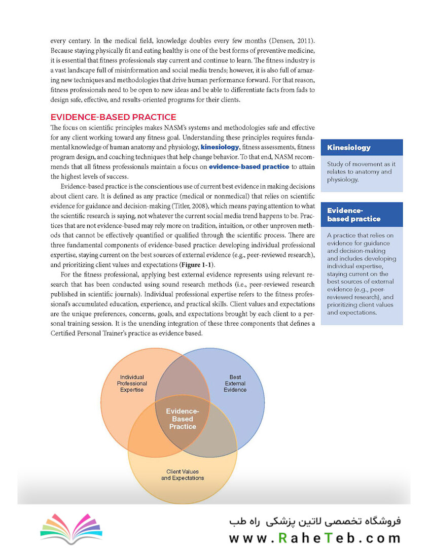 NASM Essentials of Personal Fitness Training