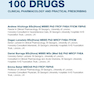 The Top 100 Drugs: Clinical Pharmacology and Practical Prescribing 3rd Edition
