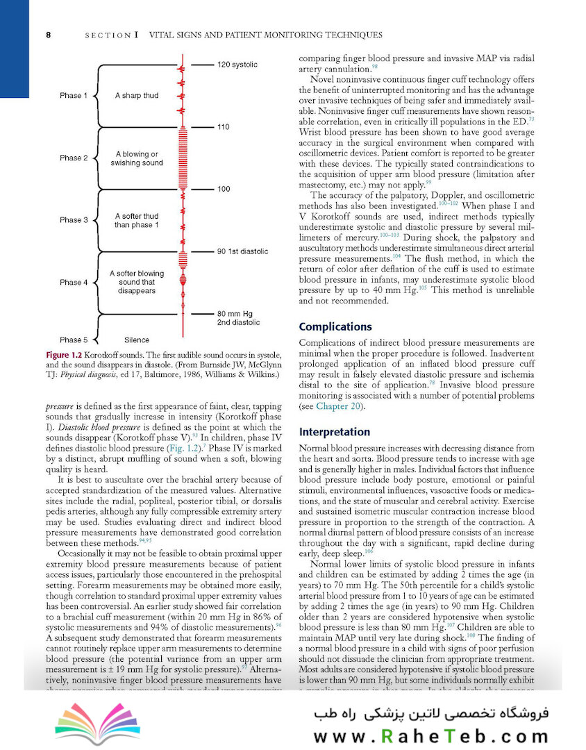 Roberts and Hedges’ Clinical Procedures in Emergency Medicine and Acute Care 2018 روشهای بالینی رابرتز و هجز در پزشکی فوری و مراقبت حاد