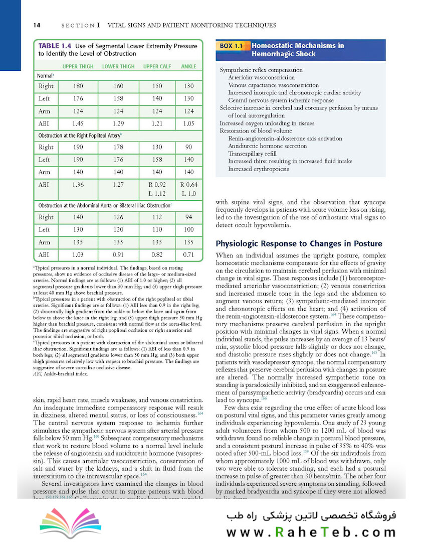 Roberts and Hedges’ Clinical Procedures in Emergency Medicine and Acute Care 2018 روشهای بالینی رابرتز و هجز در پزشکی فوری و مراقبت حاد