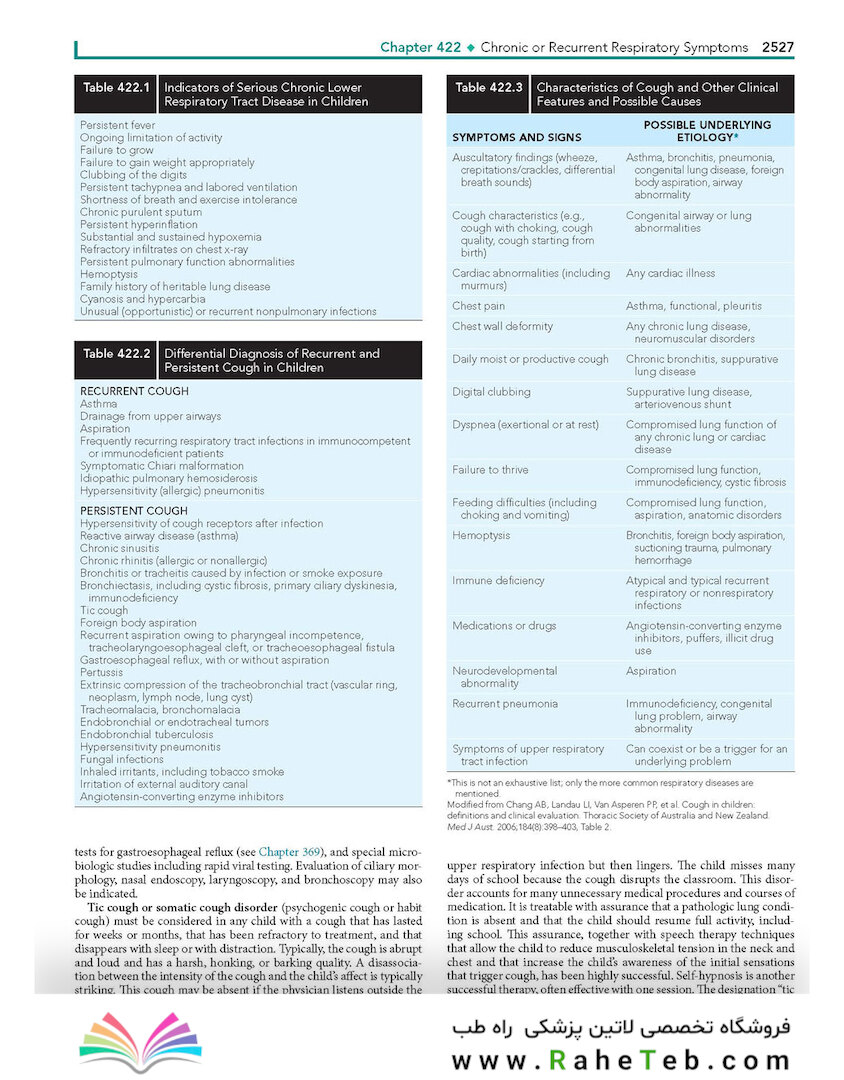 Nelson Textbook of Pediatrics, The Respiratory System ,22nd Edition