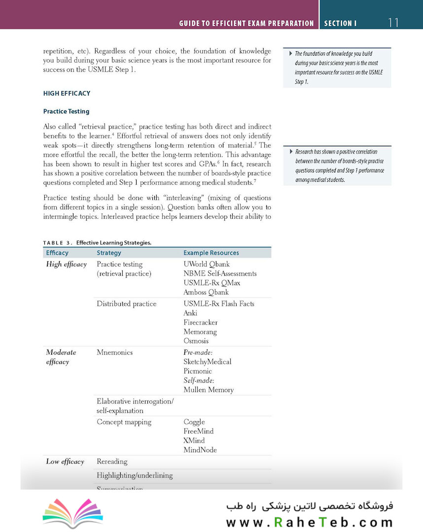 First Aid for the USMLE Step 1 2025 35th Edition